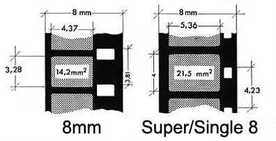 R8-S8ScaleUpdate.jpg (42384 bytes)