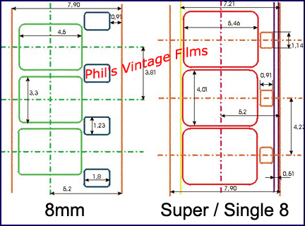 R8mm_Super8compare1a.JPG (134941 bytes)