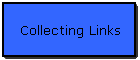 Collecting Links